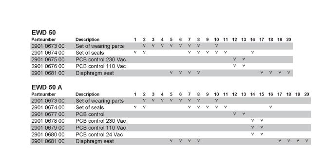 5-EWD50_Atlas_Copco_part_list_Prime_compressor.jpg